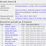 druhe utery